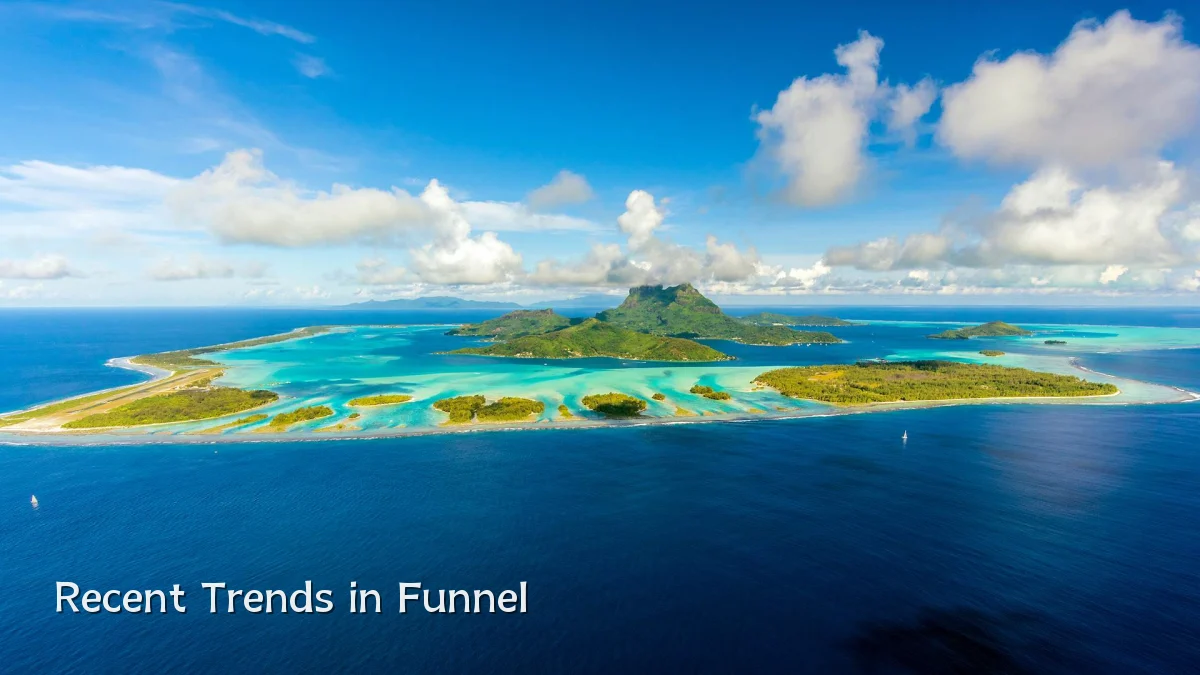 Recent Trends in Funnel