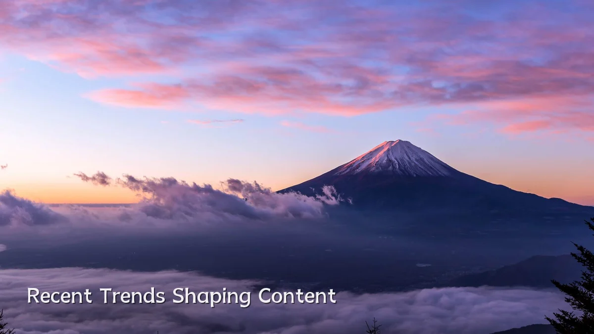 Recent Trends Shaping Content